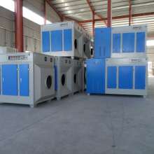  勝利油田信通機(jī)電設(shè)備材料開發(fā)公司 主營(yíng) 機(jī)電設(shè)備.儀器儀表.環(huán)