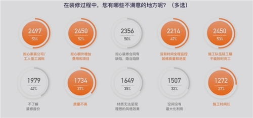 數(shù)字化辦公浪潮中，福昕軟件如何布局垂類高附加值數(shù)字文創(chuàng)？